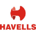 Havells India - SEBI registered research analyst, stock market advisory India